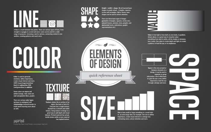 Graphic compositions simple composition shapes balance basic 2d varied using drawing asymmetrical geometric principles shape mc school contrast patterns elements